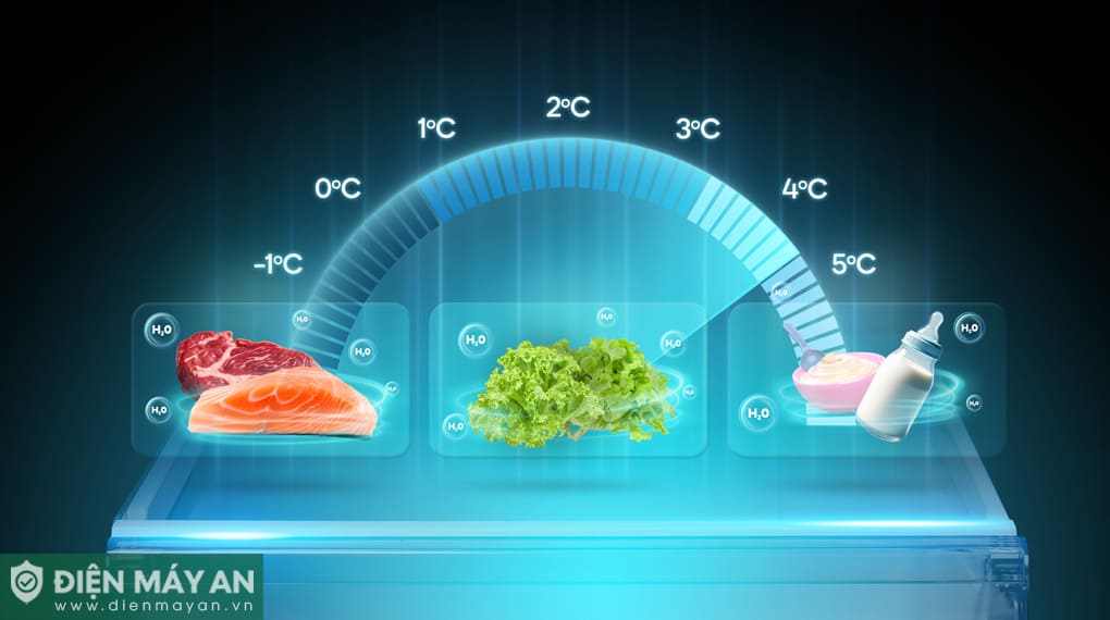 Tủ lạnh Casper Inverter ProFresh 540 lít Multi Door RM-D540SBS